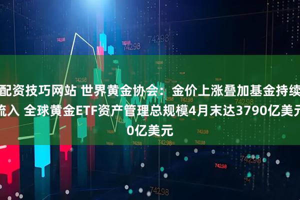 配资技巧网站 世界黄金协会：金价上涨叠加基金持续流入 全球黄金ETF资产管理总规模4月末达3790亿美元