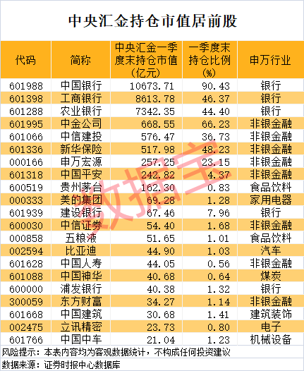 国内正规最好的配资公司 山东章鼓：部分董事、高管拟合计减持股份不超155.08万股