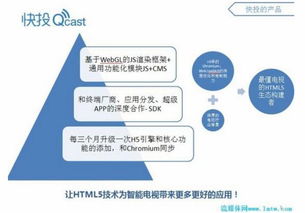 上海视九宋青见 HTML5引擎在智能电视领域的应用